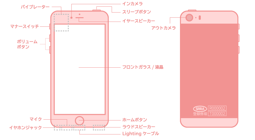 「iPhoneSE（アイフォンSE）」のパーツ