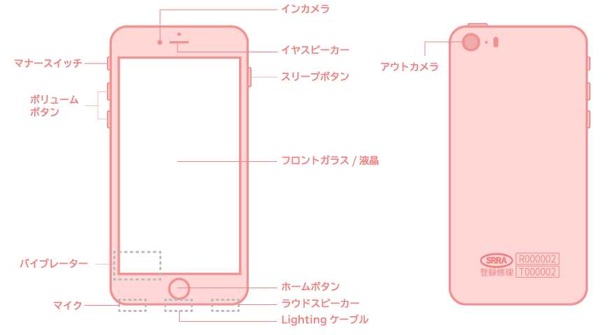 「iPhone7（アイフォン7）」のパーツ