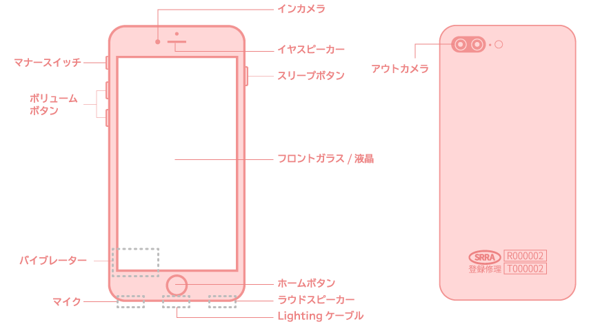 「iPhone7 Plus（アイフォン7 プラス）」のパーツ