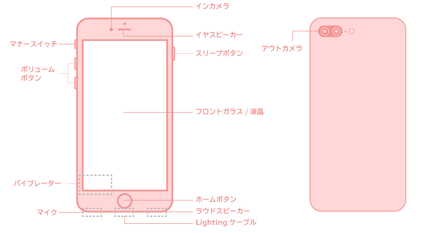 「iPhone8Plus（アイフォン8 Plus）」のパーツ